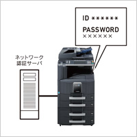 ネットワーク認証