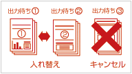 出力管理イメージ