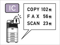 ICカード認証