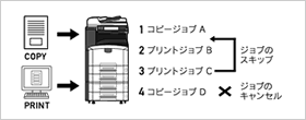ジョブ管理