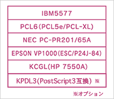 エミュレーション