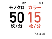 モノクロ50枚/分 カラー15枚/分(A4ヨコ)