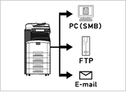 FTP/SMB/E-mail送信