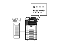ネットワーク認証