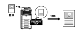 イメージ合成