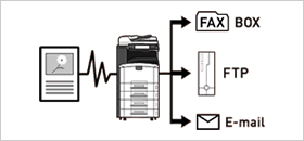FAX転送機能