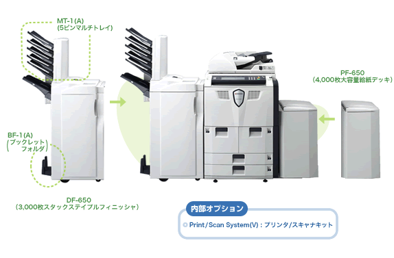 KM-6030 オプション構成図