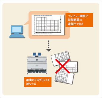 ミスプリントの低減 イメージ図