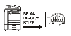CAD用プロッタのイメージ図