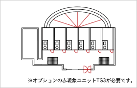 赤黒ツインカラーコピーのイメージ図