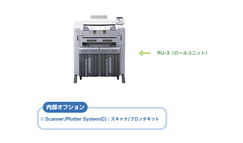 KM-4830w オプション構成図