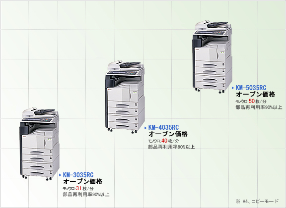 機能比較図（再生型複合機）