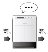 静音化 イメージ図