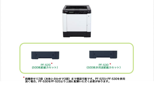 ECOSYS P6026cdn オプション製品写真