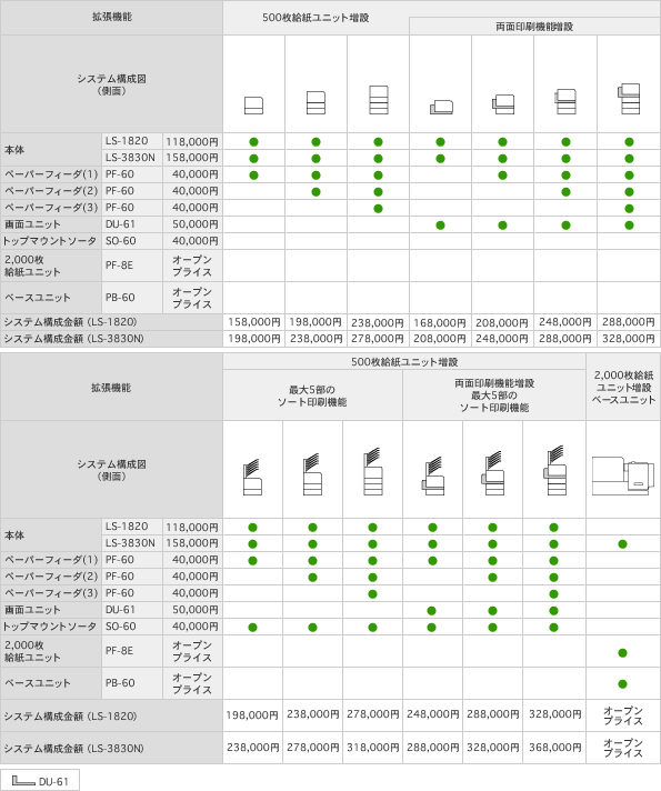 LS-1820システム構成図