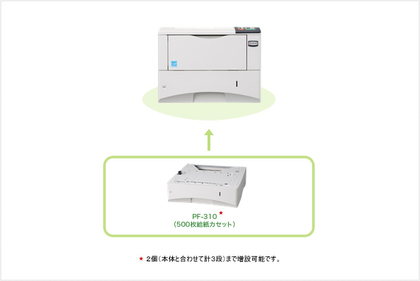 LS-2000D オプション製品写真