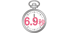 約6.9秒のファーストコピータイム イメージ写真