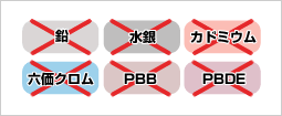 ROHS指令 イメージ図