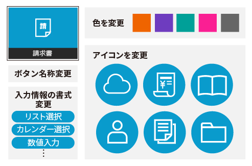 文書ボタンのデザインや属性情報をアレンジ