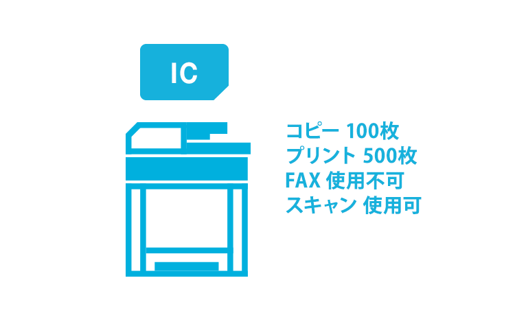 ICカード認証