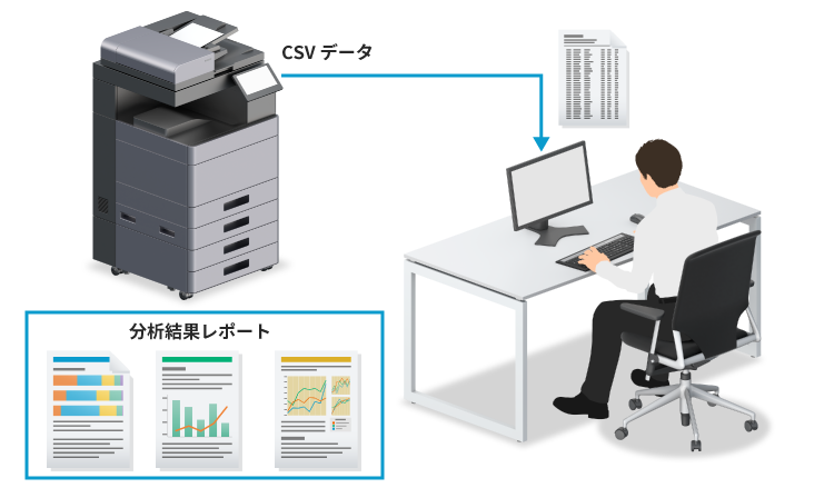 経費重視の集約から。。。。