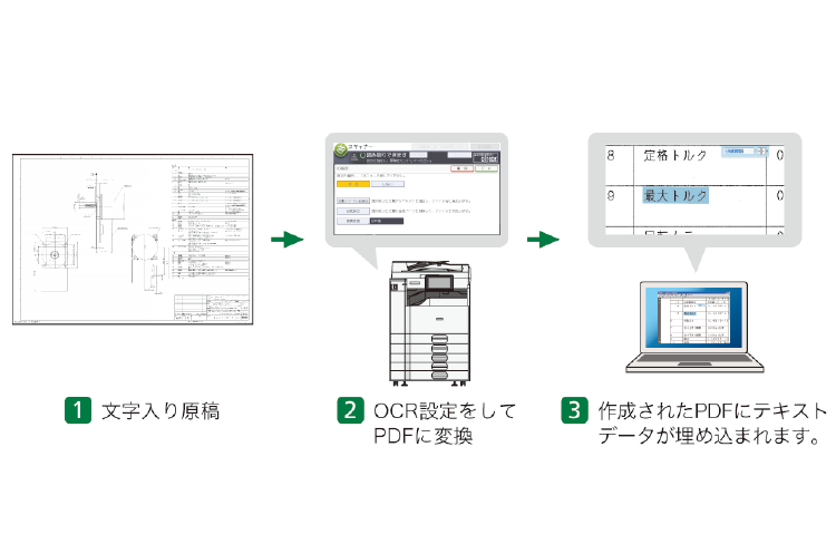 さまざまなファイル形式に対応