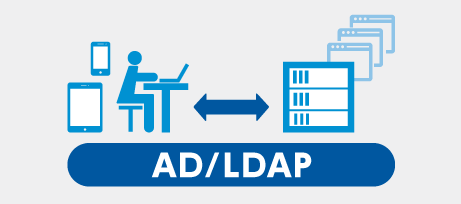 AD/LDAPとの連携可能