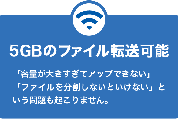 5GBのファイル転送可能 「容量が大きすぎてアップできない」「ファイルを分割しないといけない」という問題も起こりません。