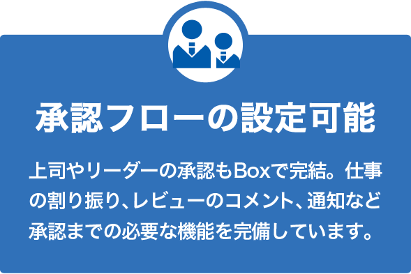 承認フローの設定可能 上司やリーダーの承認もBoxで完結。仕事の割り振り、レビューのコメント、通知など承認までの必要な機能を完備しています。