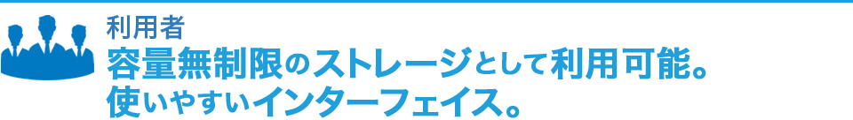 利用者 容量無制限のストレージとして利用可能。使いやすいインターフェイス。