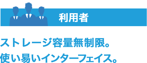 利用者 ストレージ容量無制限。使い易いインターフェイス。