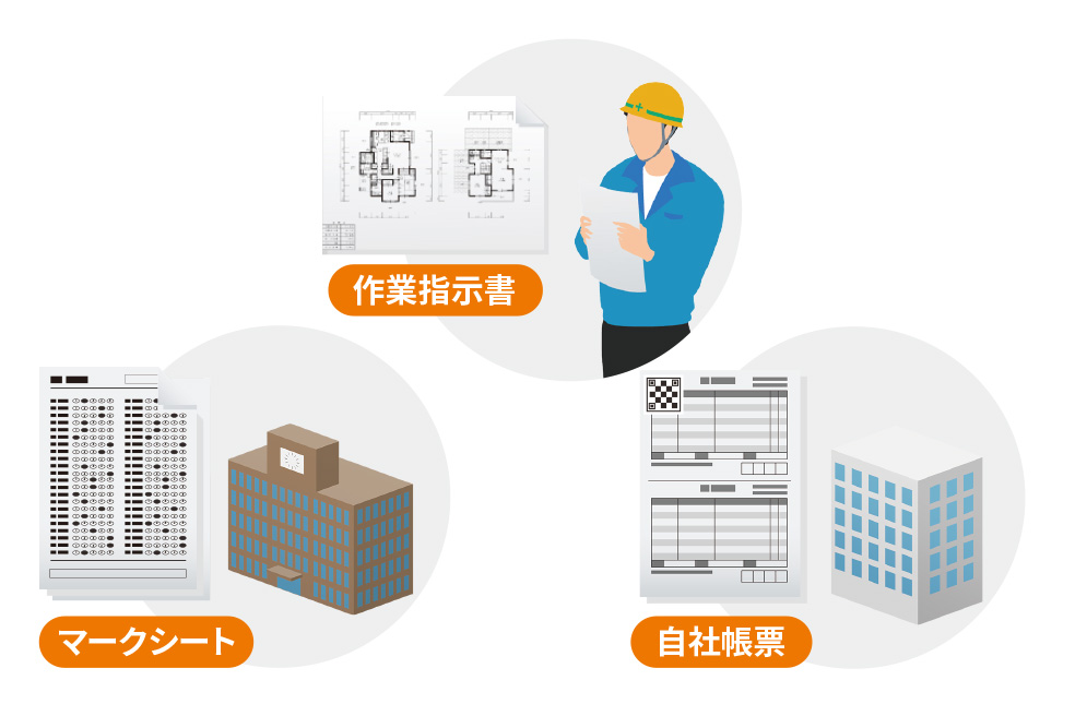 幅広いシーンに活用できるキャプチャ機能