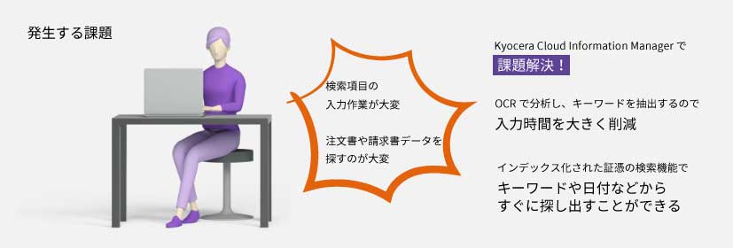 課題例1　「取引年月日」「取引金額」「取引先」の組み合わせた条件・範囲を指定した検索