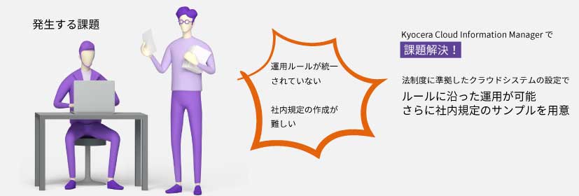 課題例2　「取引年月日」「取引金額」「取引先」の組み合わせた条件・範囲を指定した検索