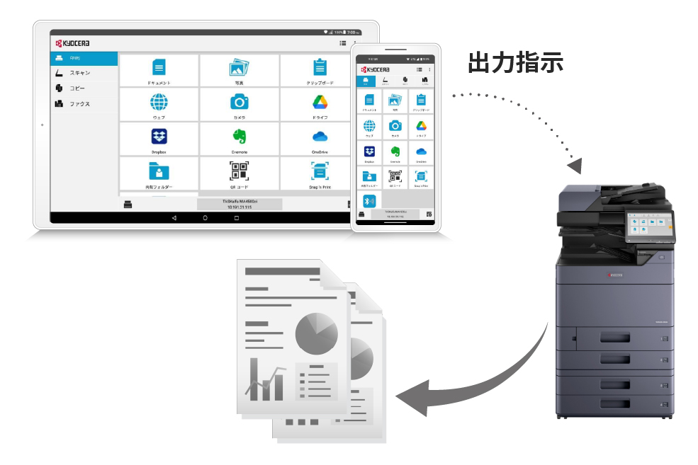 モバイル端末からダイレクト印刷