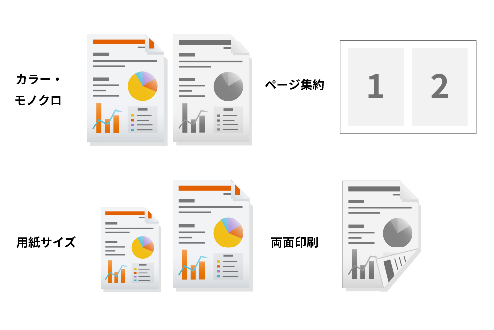 柔軟な印刷設定