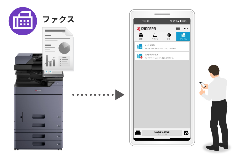 受信ファクスをモバイル端末で確認