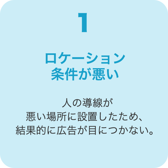 ロケーション条件が悪い 人の導線が悪い場所に設置したため、結果的に広告が目につかない。