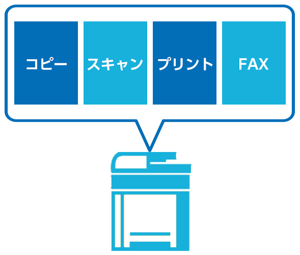 ドキュメント機器を”まとめて”スペースを確保する”