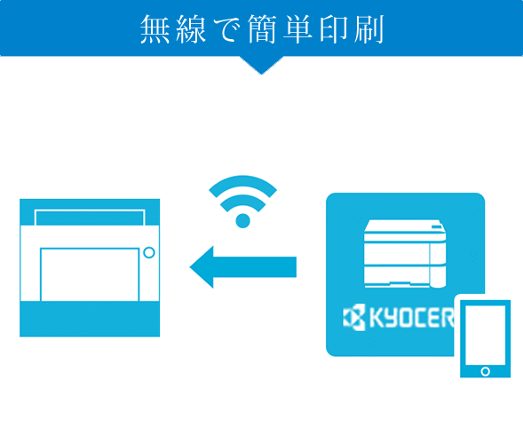 無線で簡単印刷