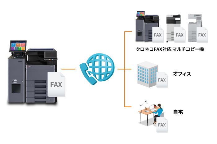 クロネコFAX（預け・受取）