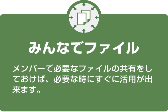 みんなでファイル メンバーで必要なファイルの共有をしておけば、必要な時にすぐに活用が出来ます。