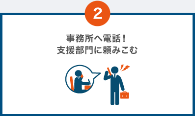 2.事務所へ電話！支援部門に頼みこみ “調べて折り返す”の返事がない 受けた方もかけた方もイライラ 電話代がかかるし集中できない