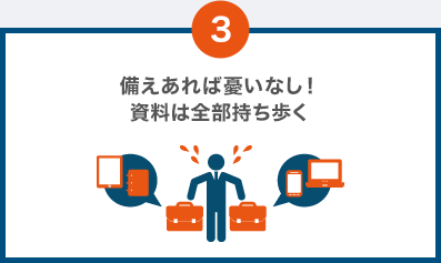 3.備えあれば憂いなし！資料は全部持って歩くいきごみ 重い 紙の無駄遣い 確実に予想できるわけじゃない 紛失したら情報漏えいの機器