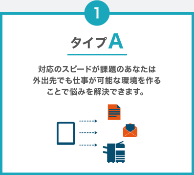 タイプA 対応のスピードが課題のあなたは外出先でも仕事が可能な環境を作ることで悩みを解決できます。