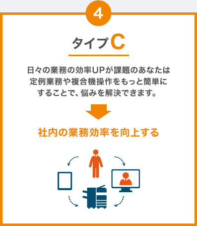 タイプC 日々の業務の効率UPが課題のあなたは定例業務や複合機操作をもっと簡単にすることで悩みを解決できます。