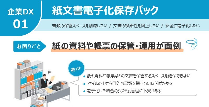 シナジーパック