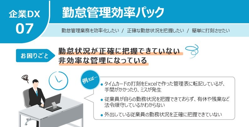 シナジーパック