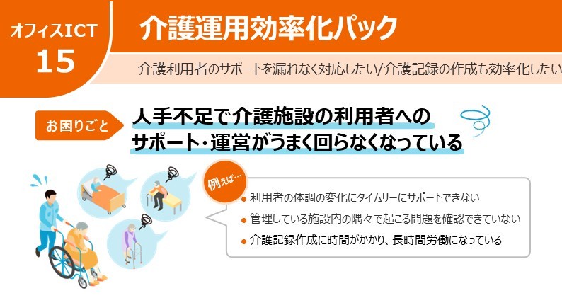 シナジーパック