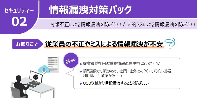 シナジーパック